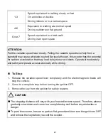 Предварительный просмотр 31 страницы Karma KS-242 Owner'S Manual