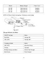 Предварительный просмотр 36 страницы Karma KS-242 Owner'S Manual