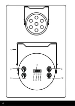 Предварительный просмотр 4 страницы Karma LED PAR126 IP Instruction Manual