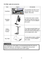 Preview for 25 page of Karma MGNM-SLN User Manual