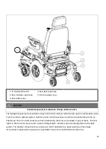 Предварительный просмотр 27 страницы Karma Morgan Series User Manual