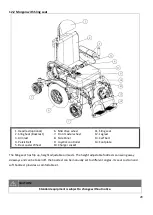 Предварительный просмотр 28 страницы Karma Morgan Series User Manual