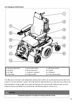 Предварительный просмотр 29 страницы Karma Morgan Series User Manual