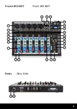 Preview for 5 page of Karma MX 4807 Instruction Manual