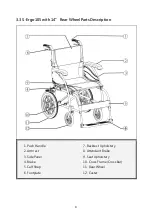 Предварительный просмотр 15 страницы Karma S-Ergo 105 User Manual