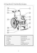 Предварительный просмотр 18 страницы Karma S-Ergo 105 User Manual