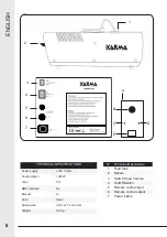 Preview for 6 page of Karma SNOW 1201 Instruction Manual