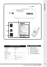 Preview for 3 page of Karma SNOW 601 Instruction Manual