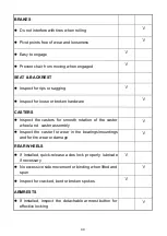 Preview for 49 page of Karma Soma Agile User Manual