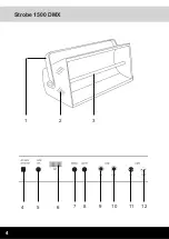 Preview for 4 page of Karma STROBE 1500DMX Instruction Manual