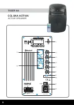 Предварительный просмотр 6 страницы Karma TIGER 8A Instruction Manual