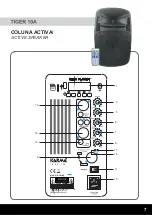 Предварительный просмотр 7 страницы Karma TIGER 8A Instruction Manual