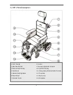 Предварительный просмотр 15 страницы Karma VIP 2-T Owner'S Manual