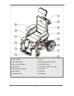 Предварительный просмотр 16 страницы Karma VIP 2-T Owner'S Manual