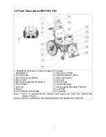 Предварительный просмотр 13 страницы Karman Healthcare MVP 502 series Owner'S Manual