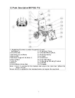 Предварительный просмотр 14 страницы Karman Healthcare MVP 502 series Owner'S Manual