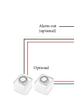 Предварительный просмотр 2 страницы Karman 3GAS Square Manual