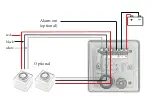 Preview for 2 page of Karman 3GAS+ Manual