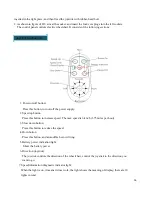 Preview for 22 page of Karman PW-F500 series Owner'S Manual