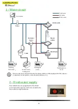 Preview for 15 page of Karmann-Mobil Dexter 570 4x4 Operating Manual