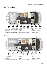 Preview for 14 page of Karmann-Mobil DEXTER 580 2021-2022 Operating Manual