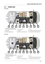 Preview for 232 page of Karmann-Mobil DEXTER 580 2023 Operating Manual