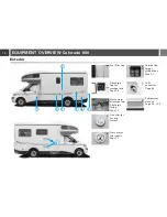 Предварительный просмотр 7 страницы Karmann Colorado Operating Instructions Manual