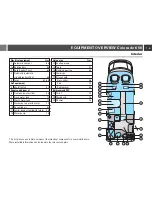 Preview for 10 page of Karmann Colorado Operating Instructions Manual