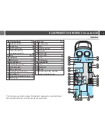 Предварительный просмотр 12 страницы Karmann Colorado Operating Instructions Manual