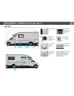 Preview for 13 page of Karmann Colorado Operating Instructions Manual