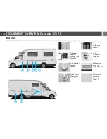 Предварительный просмотр 19 страницы Karmann Colorado Operating Instructions Manual