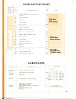 Preview for 67 page of Karmann Ghia 1956 Instruction Manual