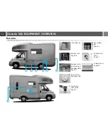 Preview for 6 page of Karmann Ontario 580 Instruction Manual