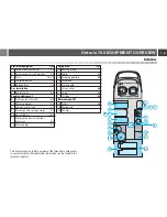 Предварительный просмотр 11 страницы Karmann Ontario 580 Instruction Manual