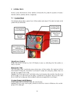 Предварительный просмотр 18 страницы KARMETAL KMT 180 CRAFT Operation Manual