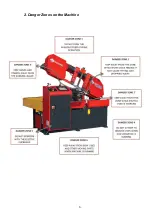 Preview for 8 page of KARMETAL KMT 280 WOS Operation Manual