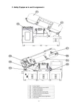 Preview for 9 page of KARMETAL KMT 280 WOS Operation Manual