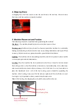 Preview for 17 page of KARMETAL KMT 280 WOS Operation Manual