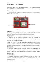 Preview for 20 page of KARMETAL KMT 280 WOS Operation Manual