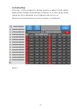 Preview for 25 page of KARMETAL KMT 280 WOS Operation Manual