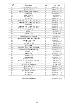 Preview for 41 page of KARMETAL KMT 280 WOS Operation Manual