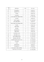 Preview for 43 page of KARMETAL KMT 280 WOS Operation Manual