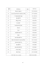 Preview for 45 page of KARMETAL KMT 280 WOS Operation Manual