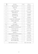 Preview for 49 page of KARMETAL KMT 280 WOS Operation Manual