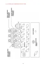 Preview for 51 page of KARMETAL KMT 280 WOS Operation Manual