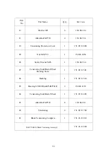 Preview for 55 page of KARMETAL KMT 280 WOS Operation Manual