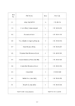 Preview for 57 page of KARMETAL KMT 280 WOS Operation Manual