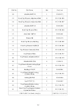 Preview for 62 page of KARMETAL KMT 280 WOS Operation Manual