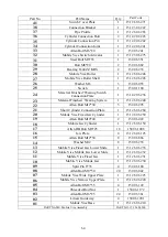 Preview for 64 page of KARMETAL KMT 280 WOS Operation Manual