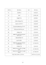 Preview for 66 page of KARMETAL KMT 280 WOS Operation Manual